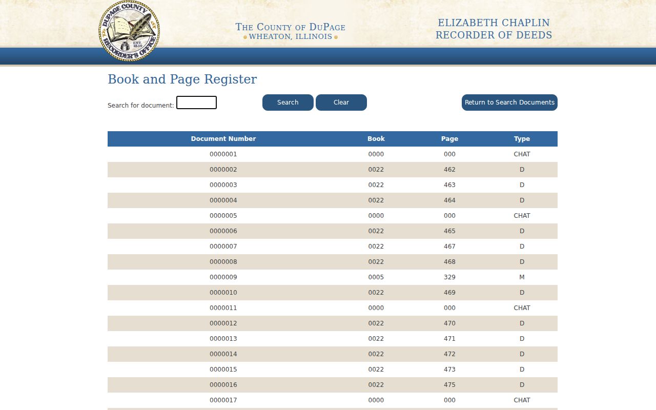 Carol Stream previous residents Recorder book and page search
